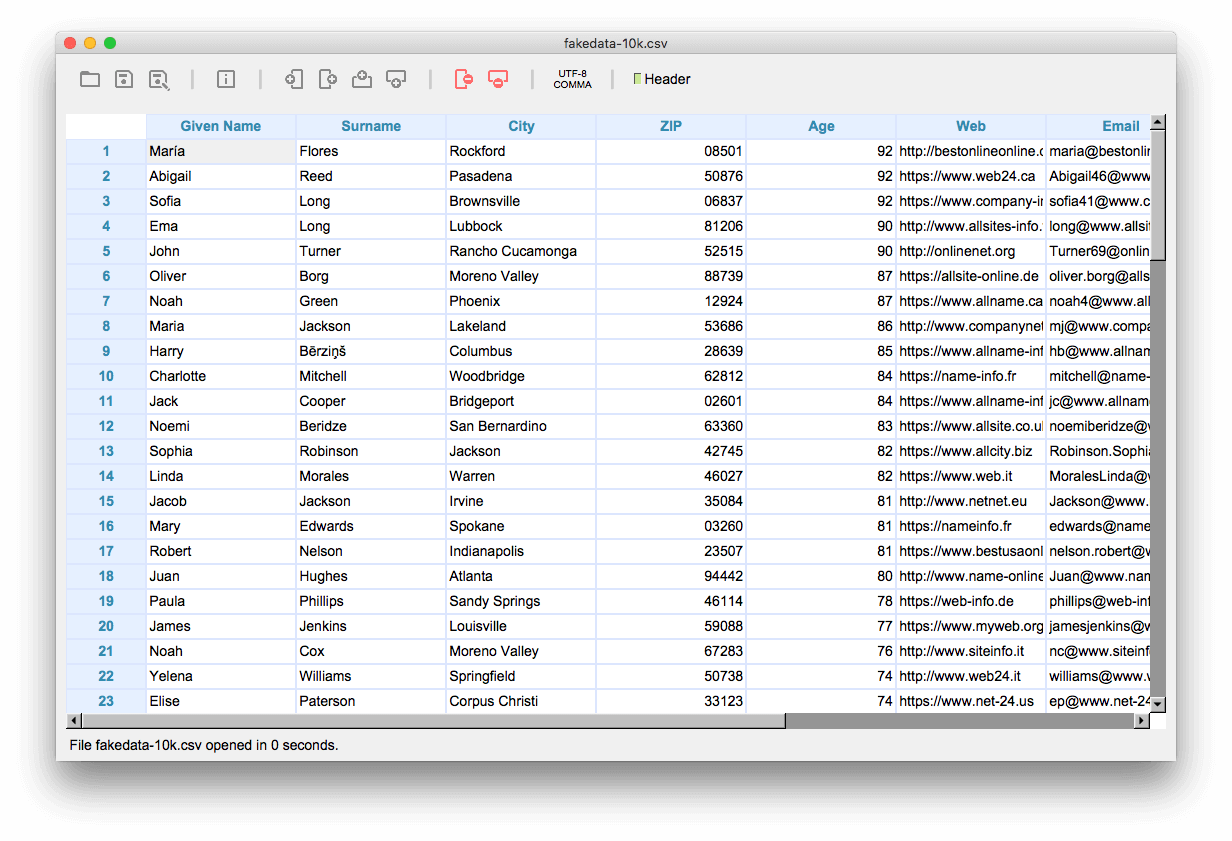 Csv Csv